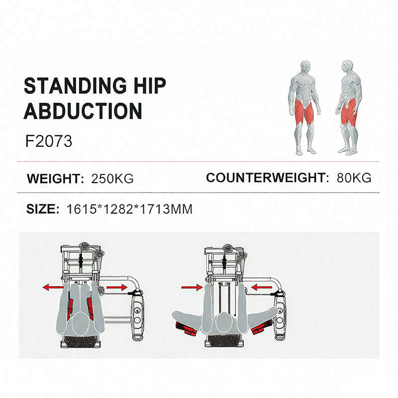 근력 운동 상업용 피트니스 홈짐 피트니스 장비 및 체육 - Home Gym Hip Thrust Machine 리뷰 및 가격