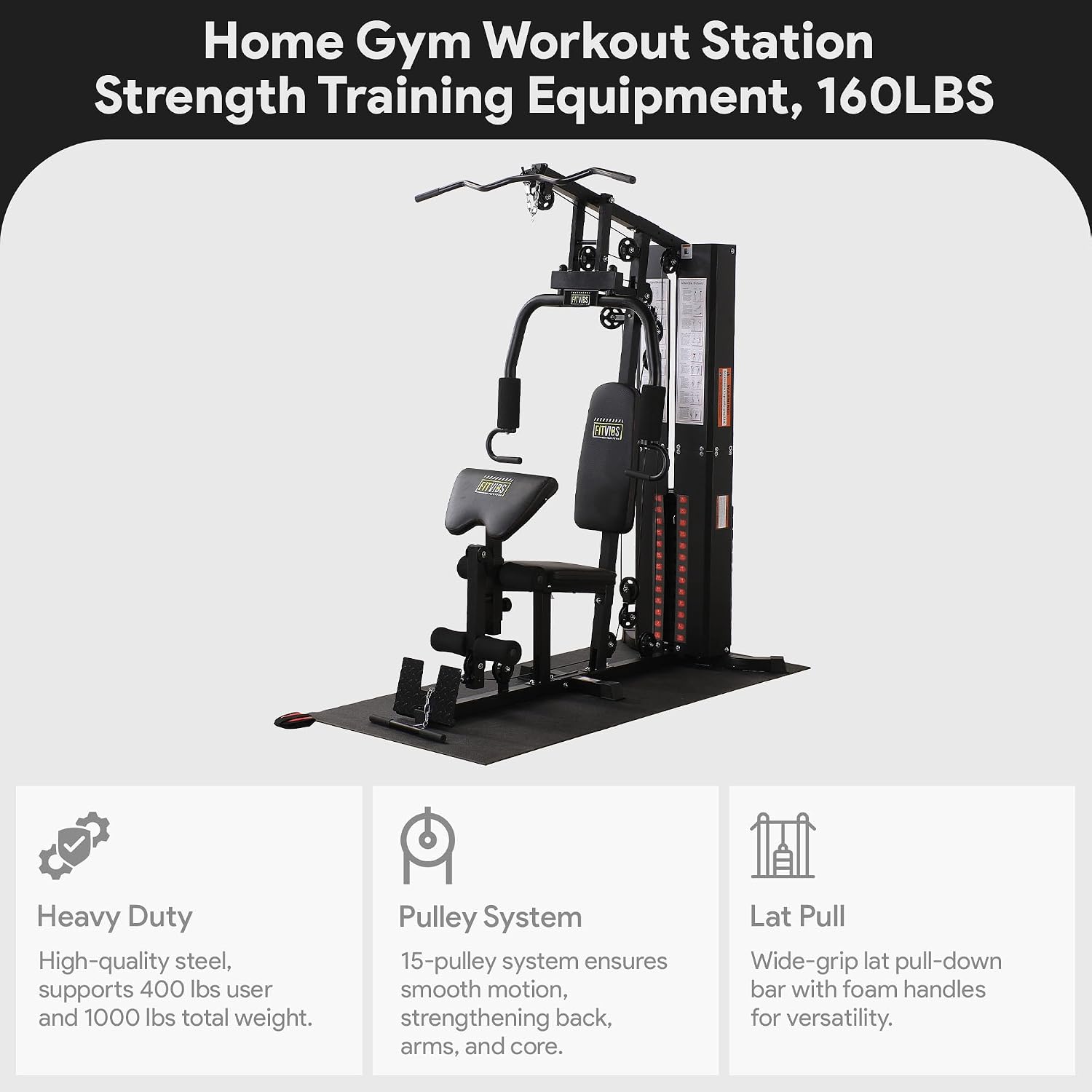 다기능 스틸 프레임 홈짐 머신(바닥 매트 포함) – 1 - Home Gym On Carpet 리뷰 및 가격